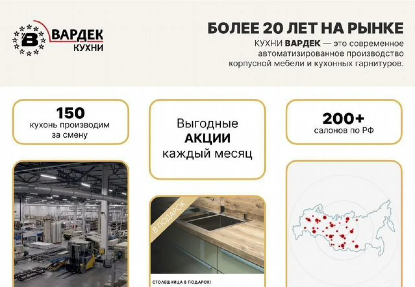 Кухня на заказ от производителя: гарнитуры, угловые и прямые